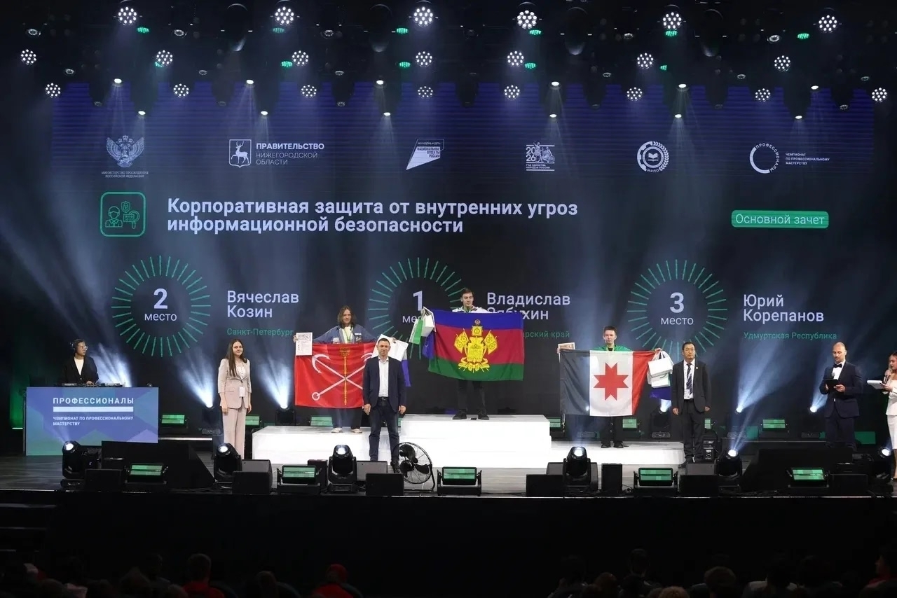 технопарк профессионального образования Нижний Новгород чемпионат Профессионалы