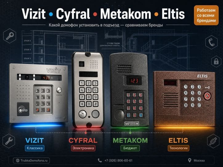 Установка домофона Визит Цифрал Метаком и Eltis в подъезд — особенности монтажа каждого бренда