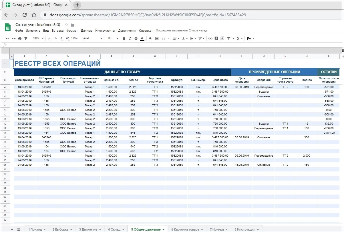 Склад учет гугл таблицы. Складской учет в гугл таблицах. Таблица складского учета. Гугл таблица учета товаров.