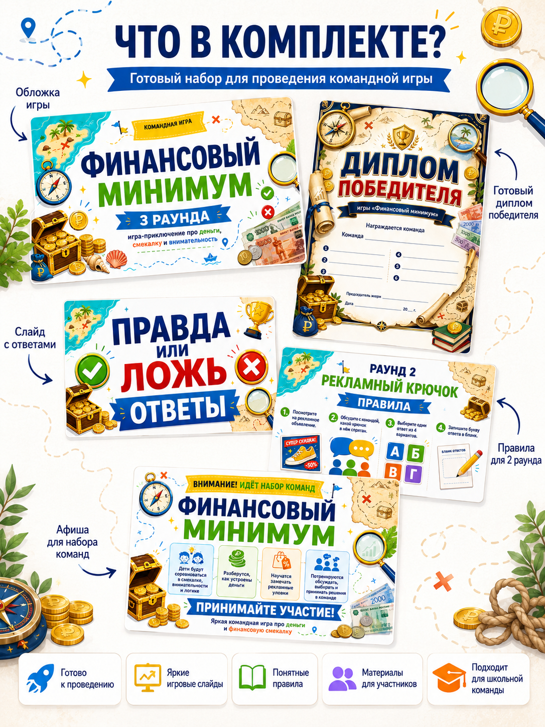 Что входит в комплект игры Финансовый минимум