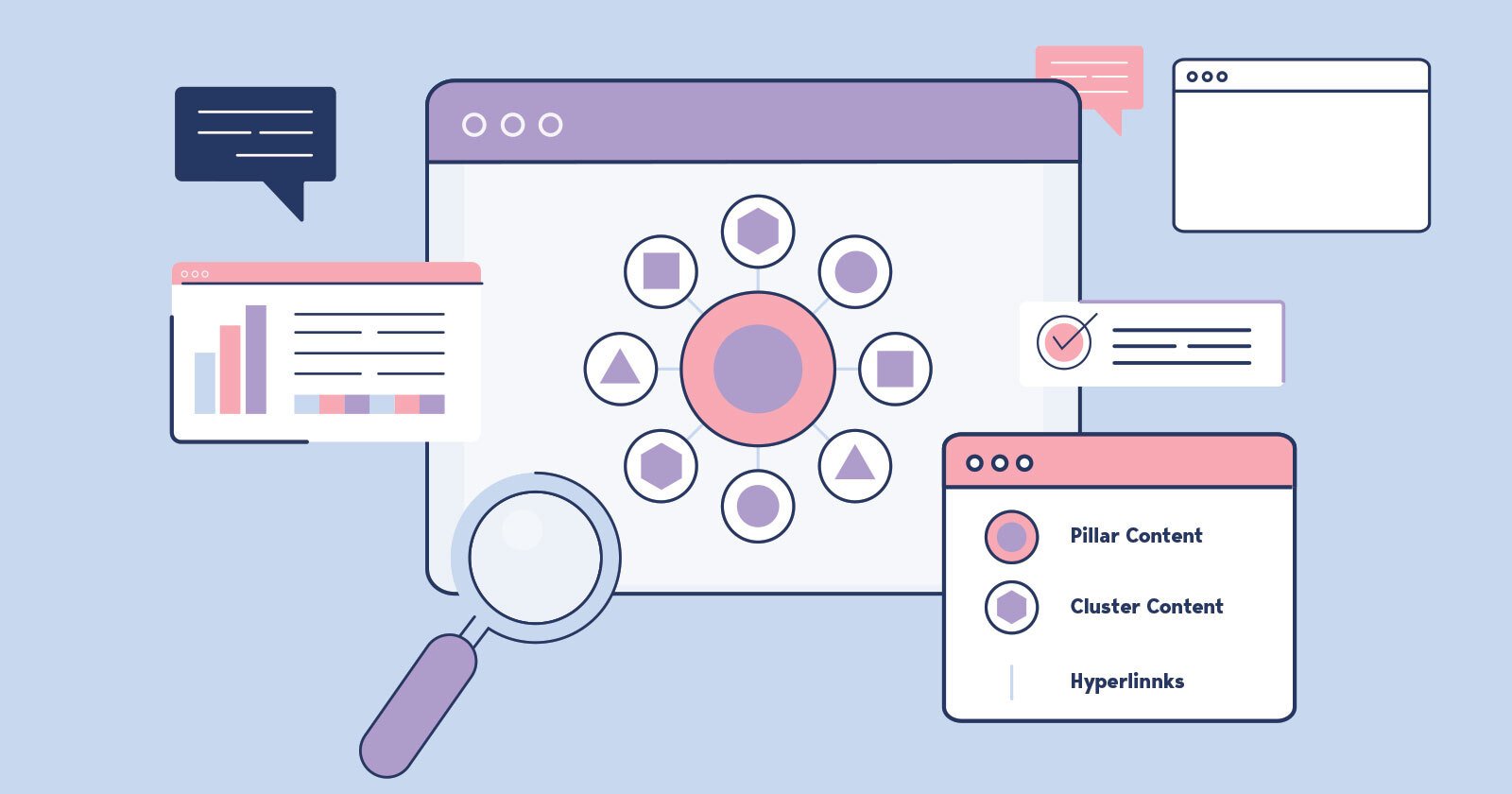 Кластеризация поисковых запросов: от хаоса семантического ядра к четкой структуре сайта