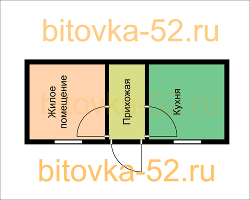 Бытовки и блок-контейнеры - купить недорого, цены от производителя в ...
