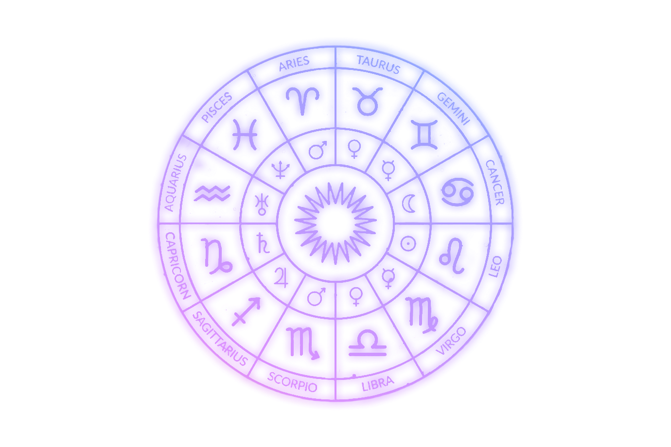 астролог Екатерина Модина