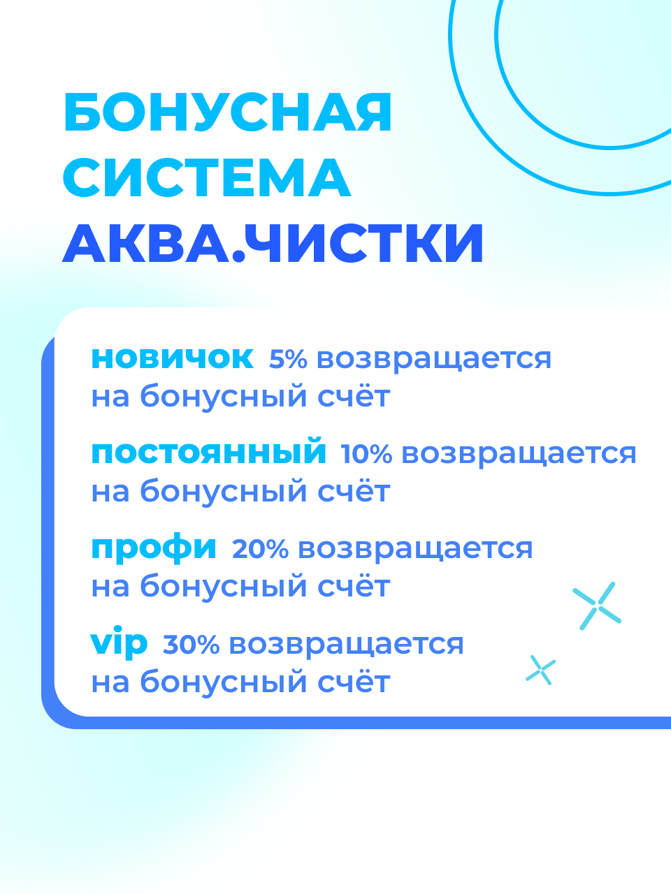 Бонусная система Аква.Чистки: 5 / 10 / 20 / 30%