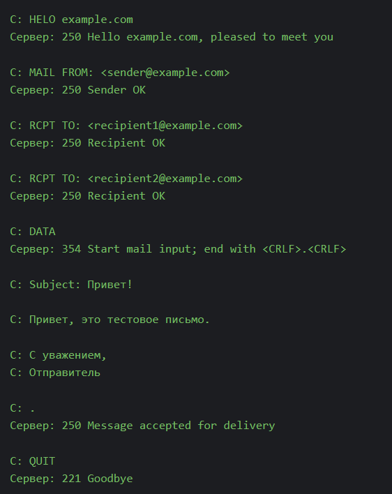Пример SMTP-сессии