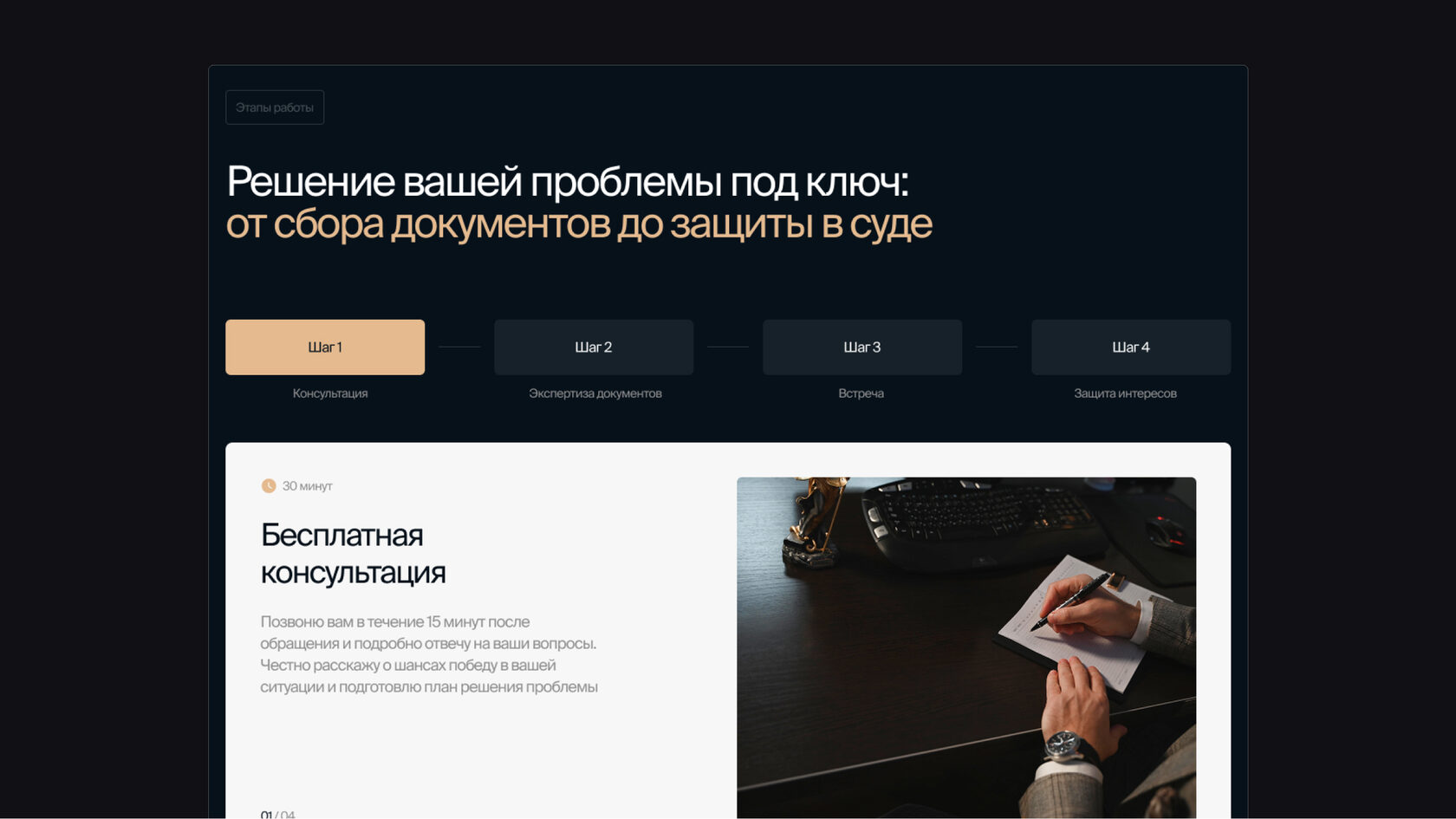 Этапы работ на сайте адвоката