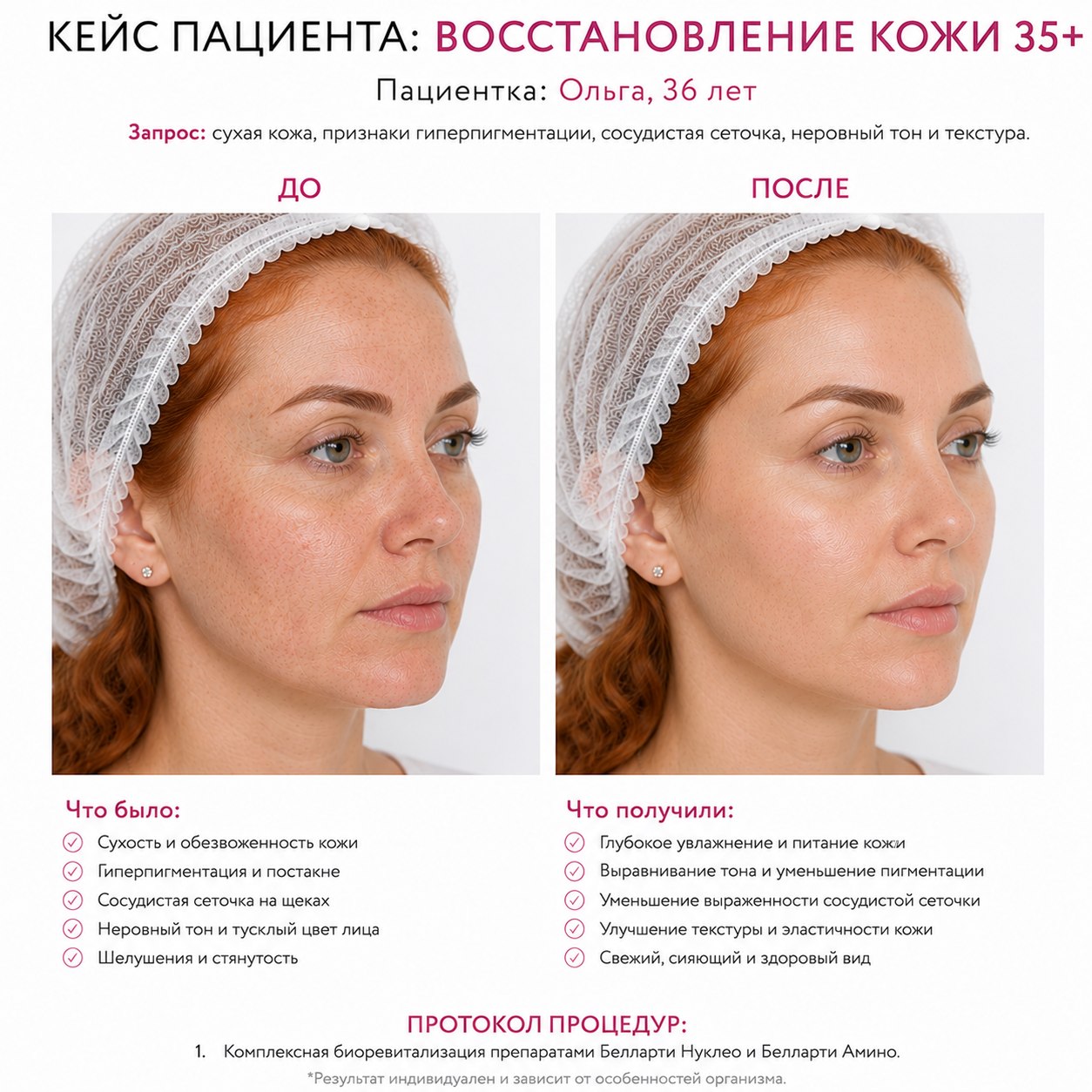 Кейс пациента до и после