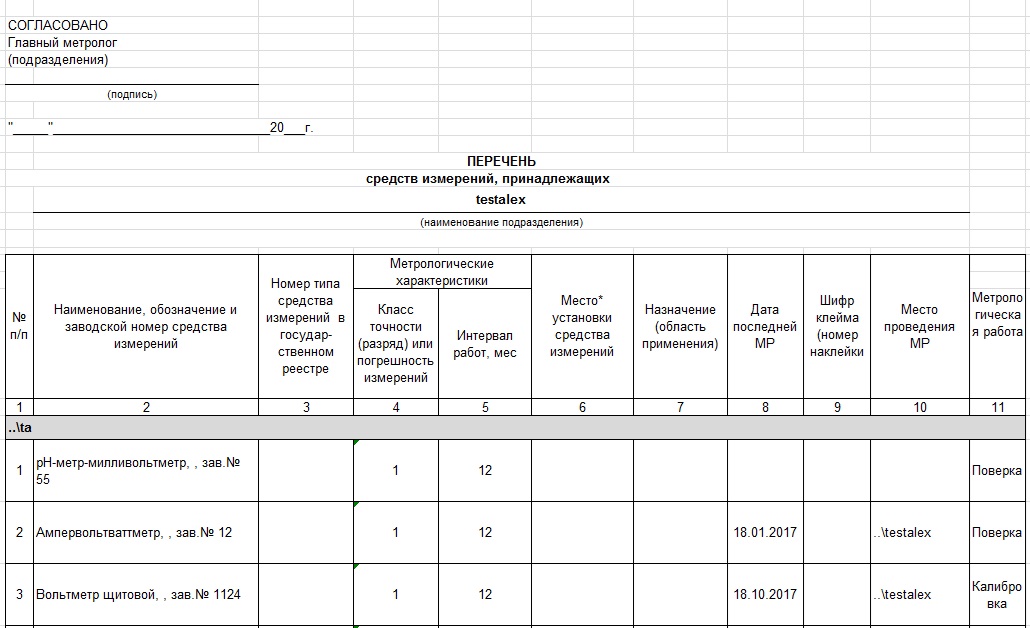 График поверки средств измерений образец в excel