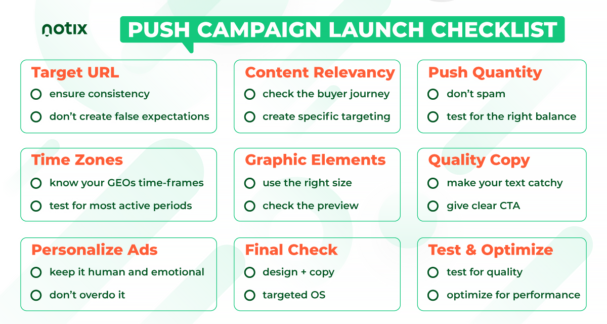 Best Practices For Push Notifications With Notix