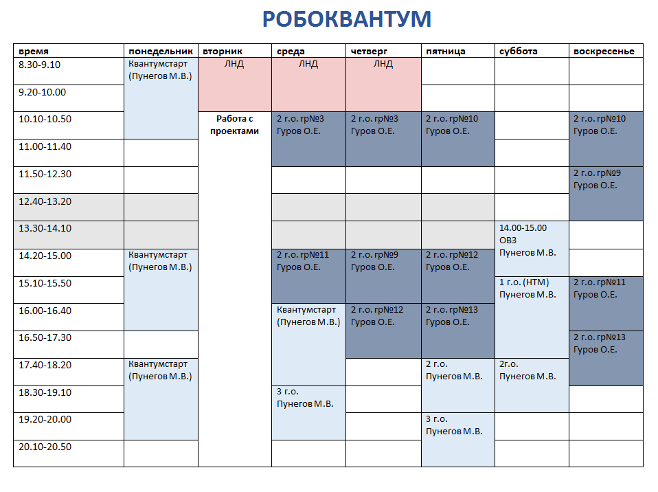 Урфу план приема