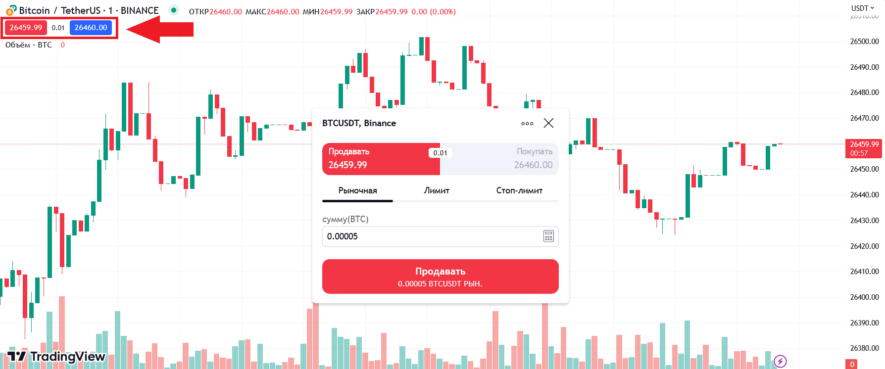 Как торговать в TradingView на бирже Binance, TradingView