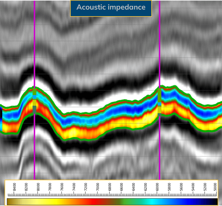 Synchronous Seismic Inversion - Acoustic Impedance