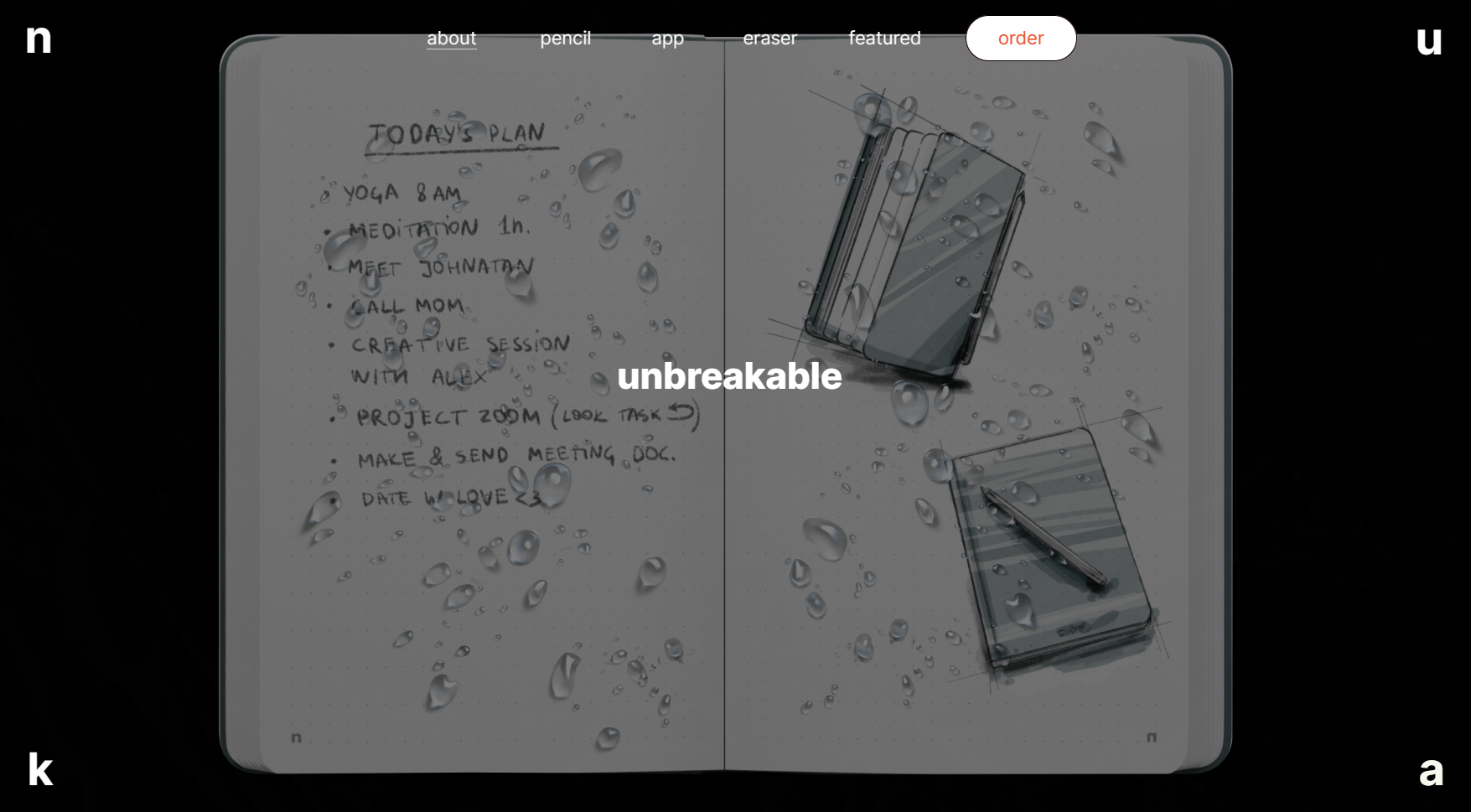 ЧТО ТАКОЕ СТРУКТУРА ЦЕЛЕВОЙ СТРАНИЦЫ И КАК НАПИСАТЬ ПРОДАЮЩИЙ ЗАГОЛОВОК