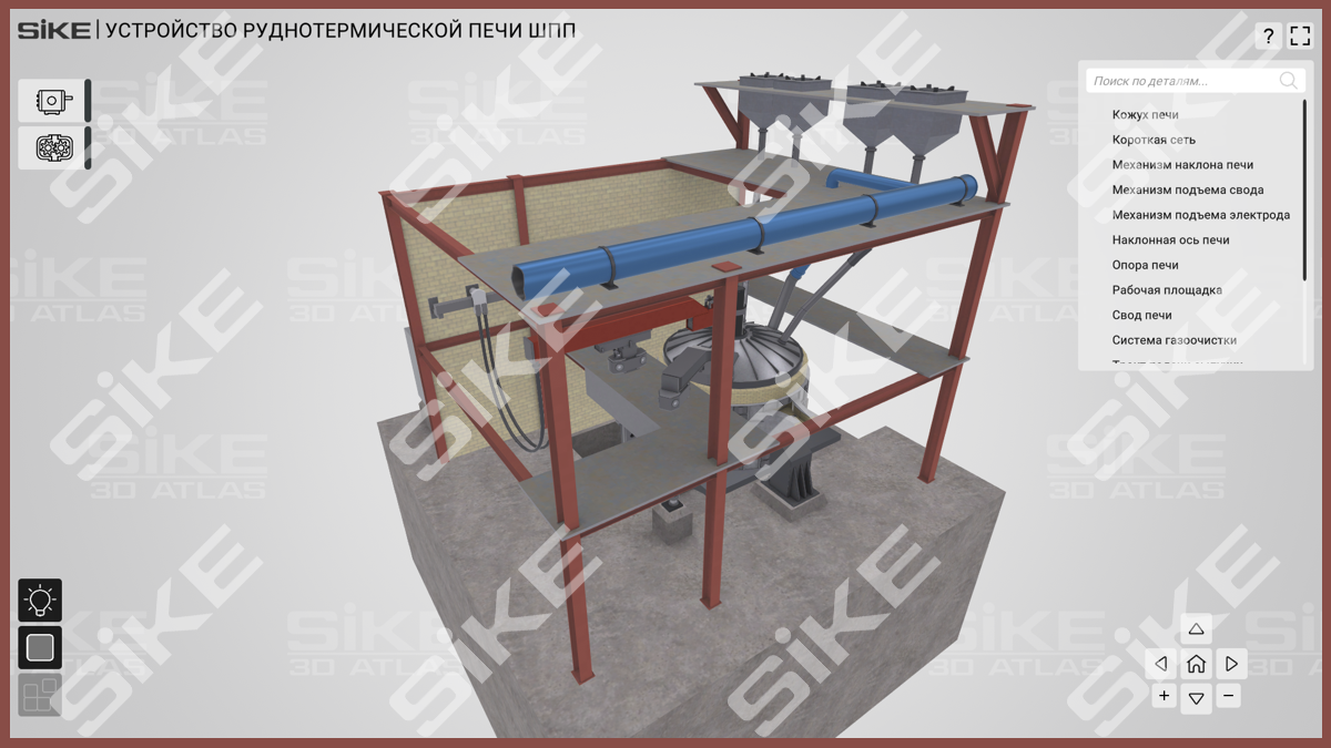 Устройство руднотермической печи – SIKE Интерактивный тренажер (3D Атлас  2.0) для изучения оборудования