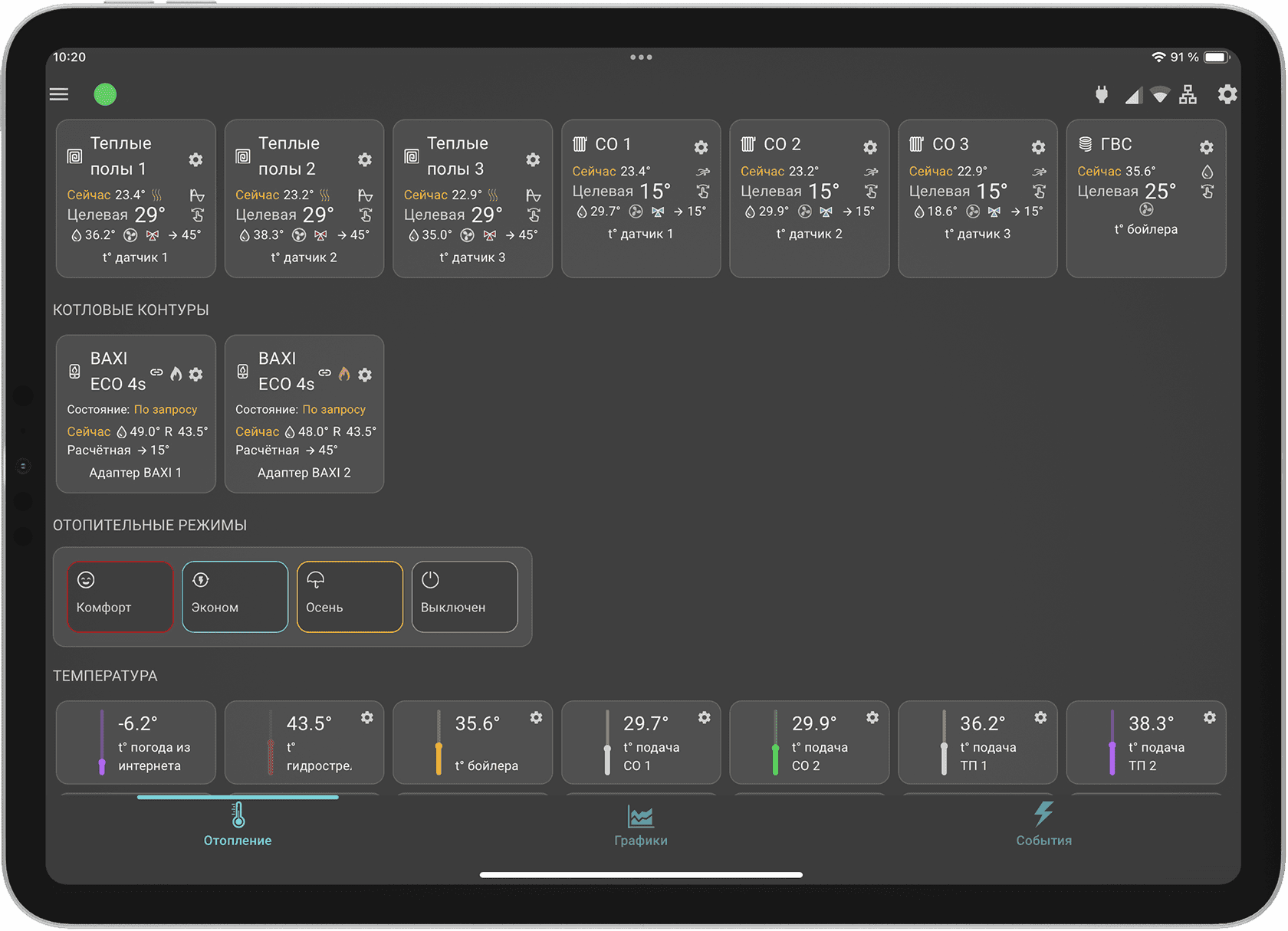 Интерфейс приложения системы автоматики отопления Zont на Ipad