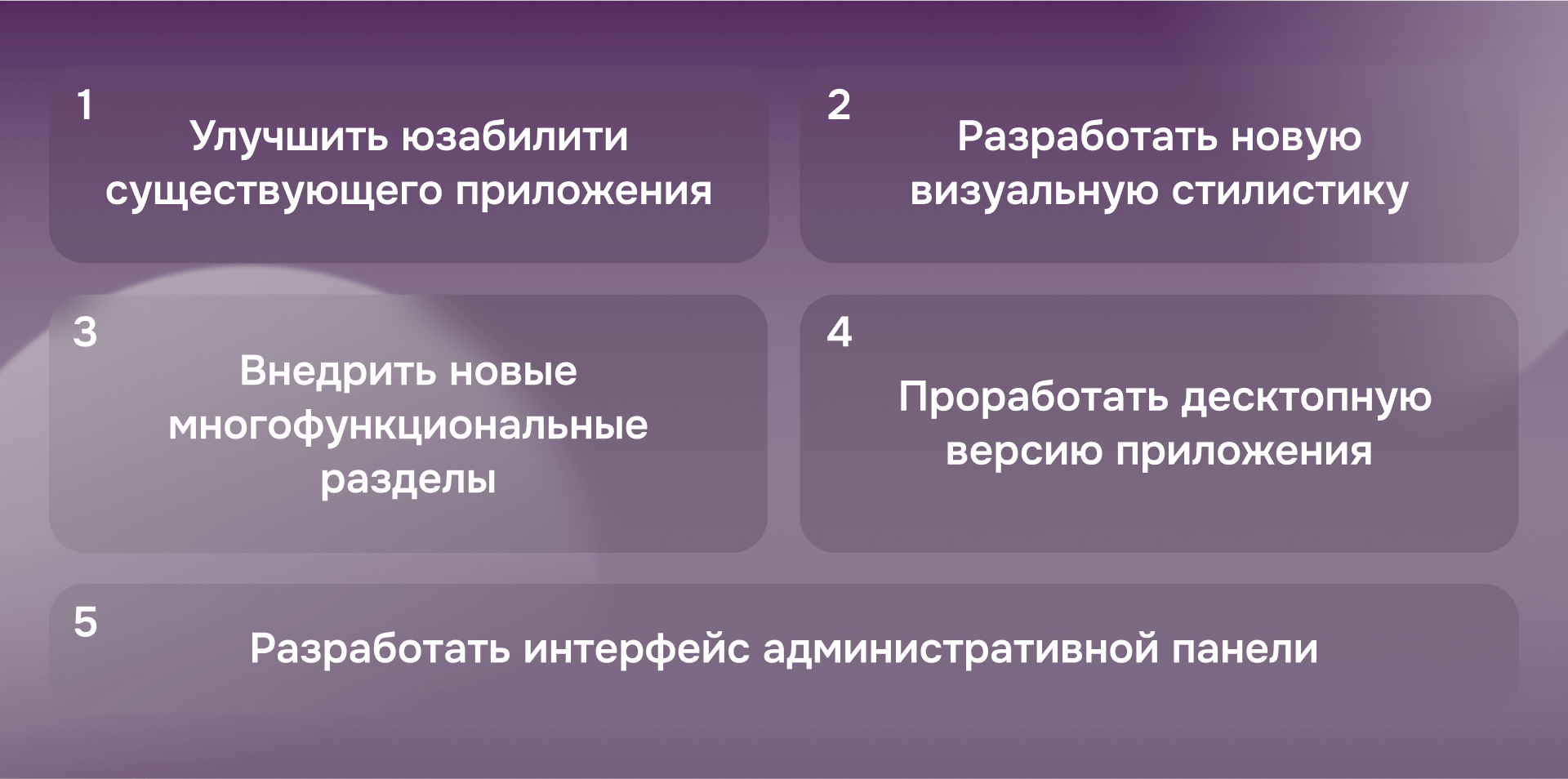 Как мы создали социальную сеть для Сбера: полный редизайн, внедрение новых фич, факапы и лучшее мобильное приложение 2024 года | Кейс UXART