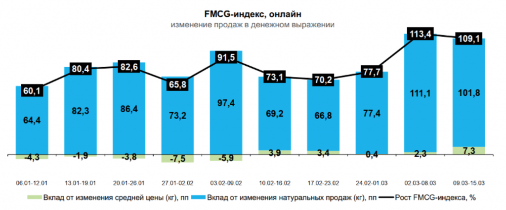 Снимок экрана 2020-04-24 в 16.20.47.png