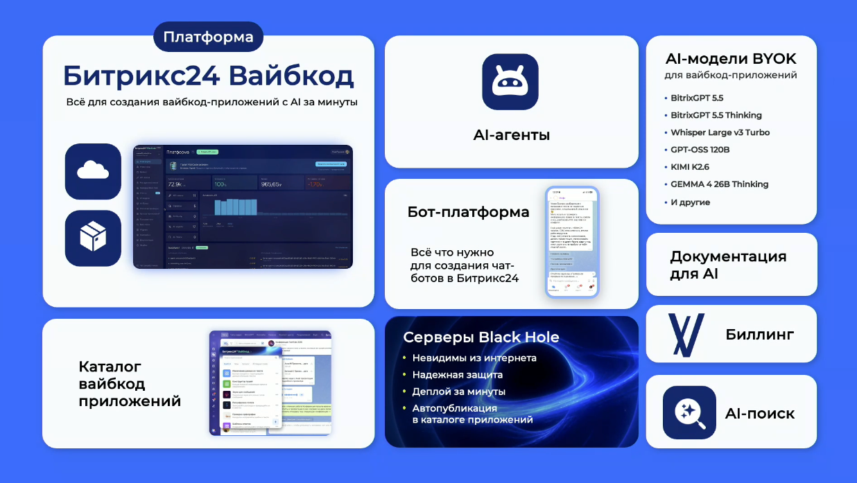 Битрикс24 вайбкодинг - создание приложений по промту