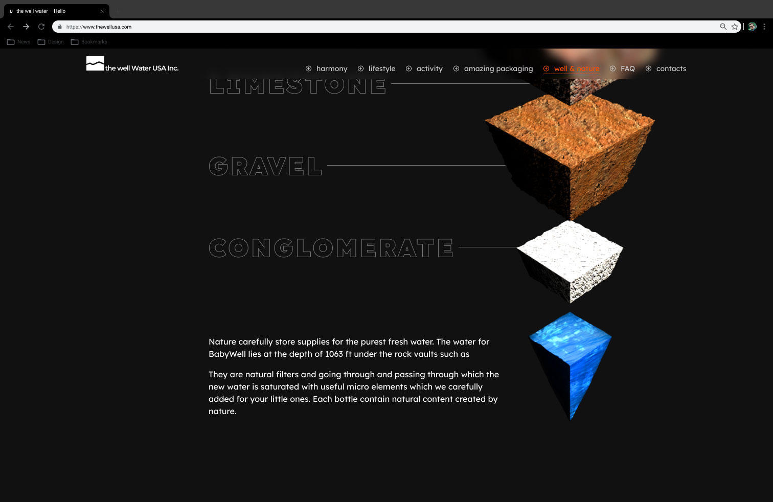 Скважины минеральной воды the well