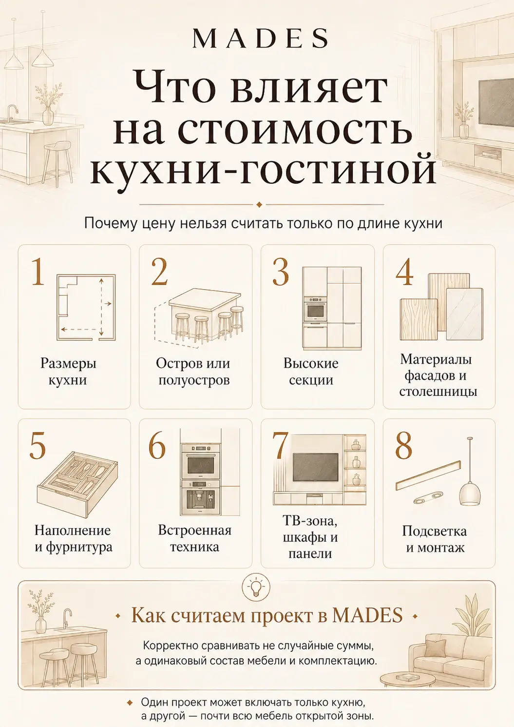 Что влияет на стоимость кухни-гостиной на заказ