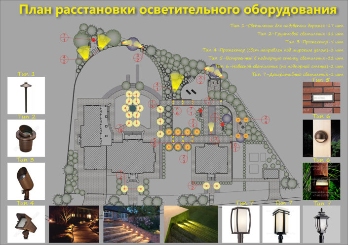 Схема освещения участка ландшафтный дизайн