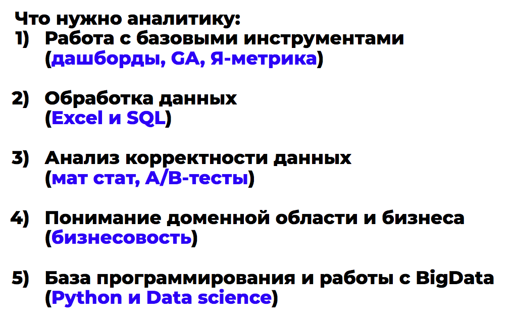 Аналитик данных что нужно сдавать