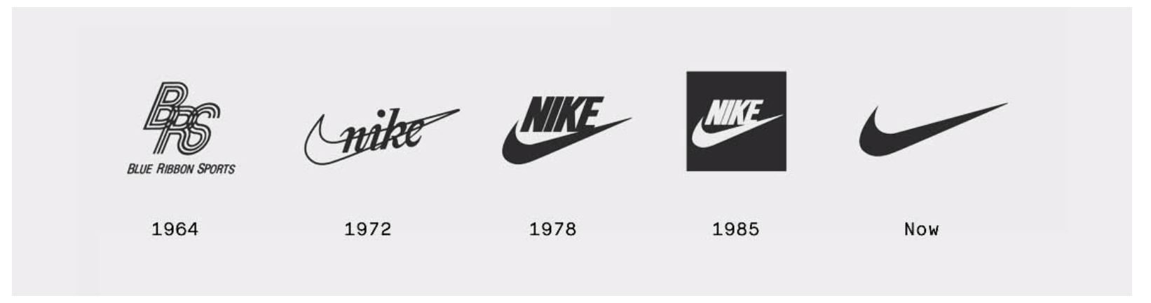 Создание найка. Nike логотип. Ребрендинг найк. Nike история логотипа. Найк фирменный стиль.