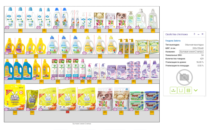 Кросс выкладка в пятерочке. Планограмма детского питания Дикси. Планограмма выкладки товара. Планограмма в магазине бытовой химии. Планограмма выкладки бытовой химии.