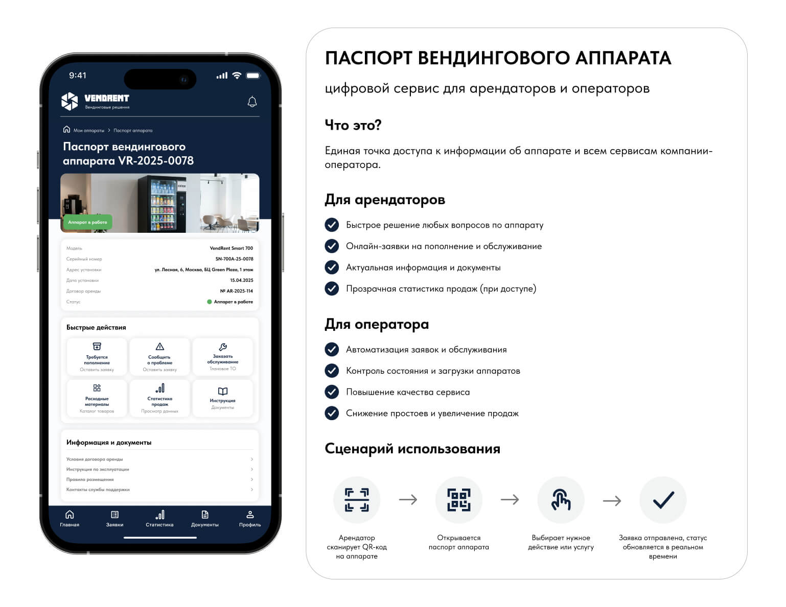 Индивидуальный электронный паспорт оборудования