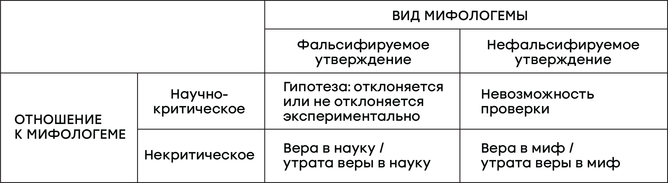 Мифологемы и центры распространения современной русофобии