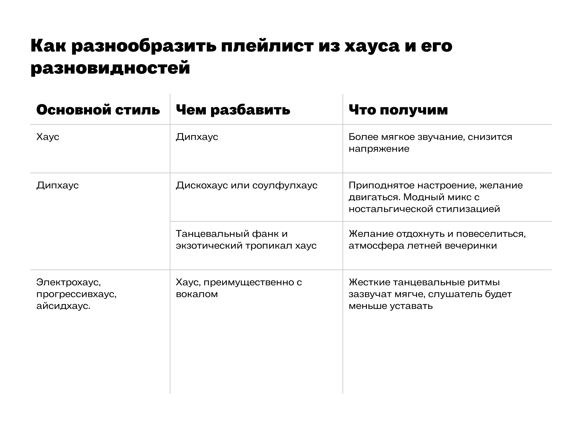 Определить тип хеша онлайн