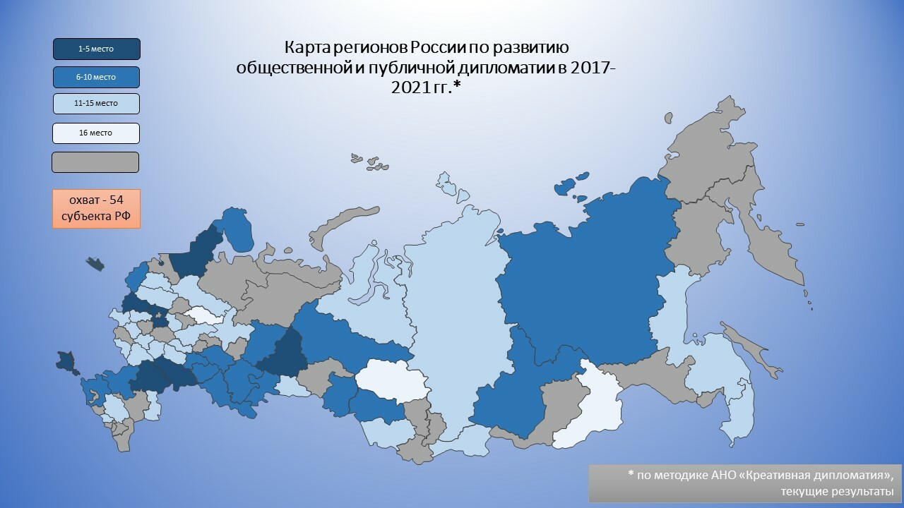 Регионы изучение. Регионы России. Дипломатические учреждения России и Российской империи презентация. United Kingdom Development of public Diplomacy ratings.