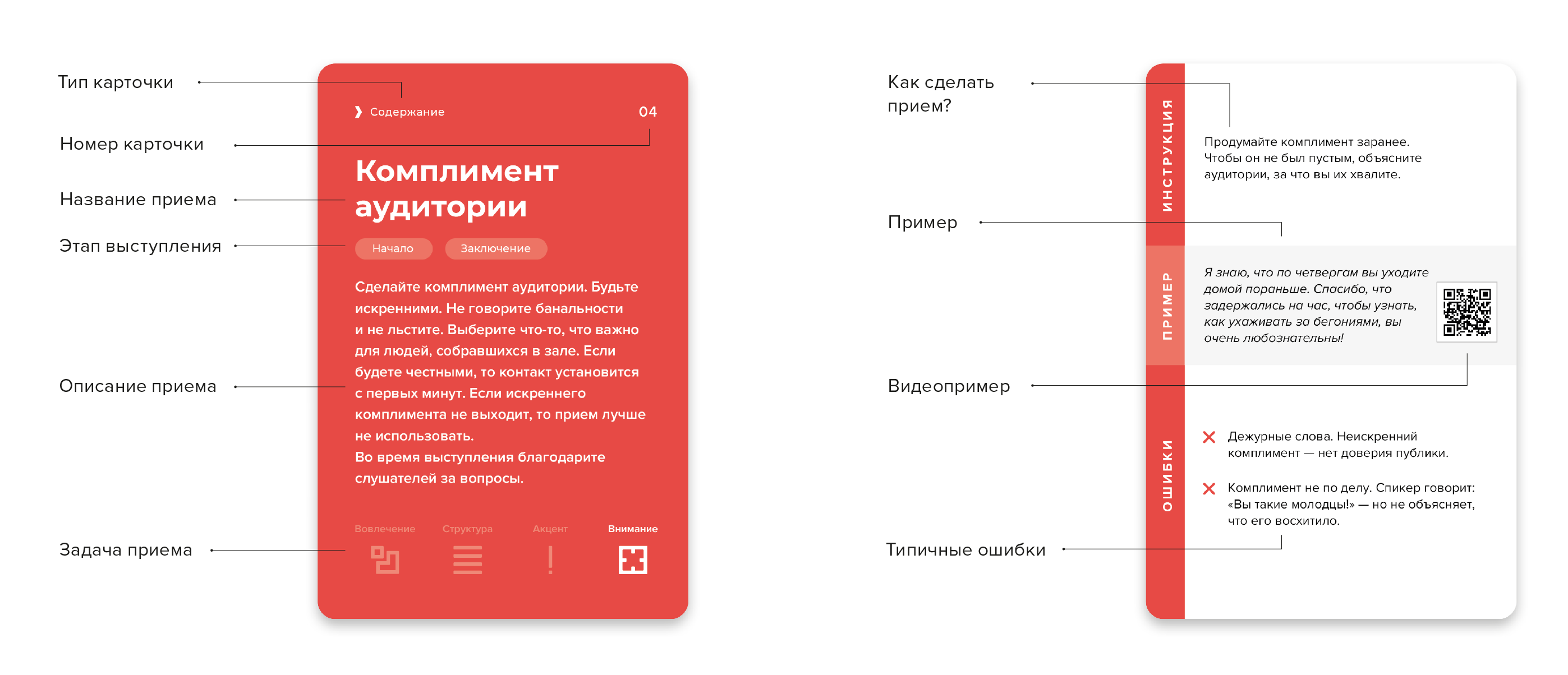 Карточки спикера, 86 инструментов для публичных выступлений