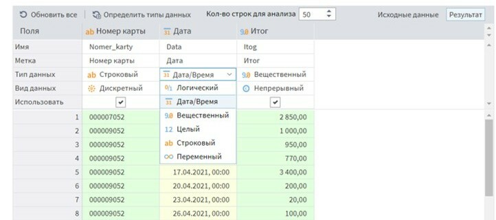 Для кого подходит аналитический ускоритель AltMacros