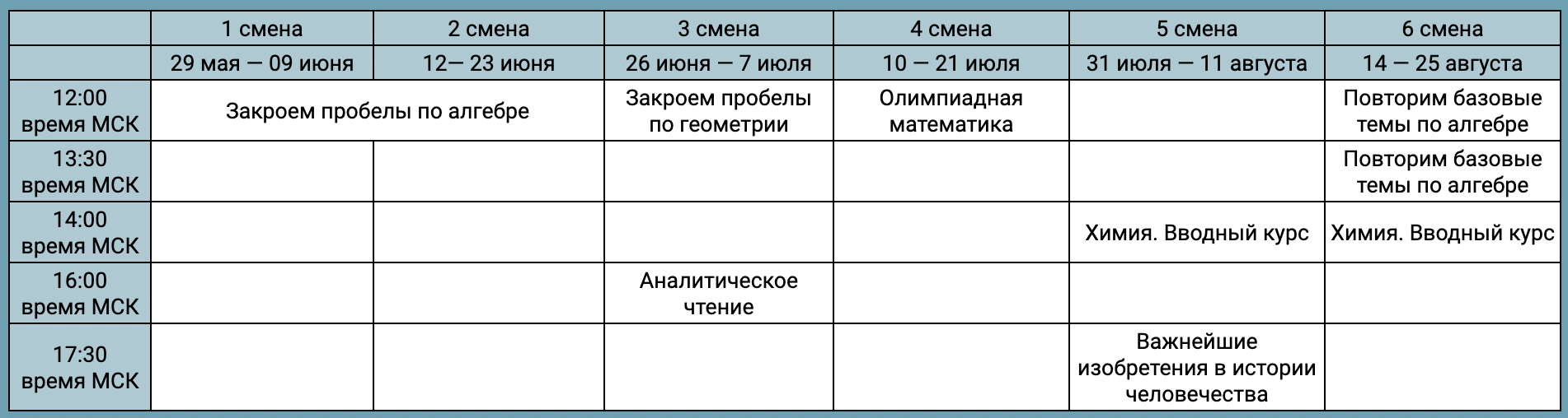 Летние интенсивы 2023