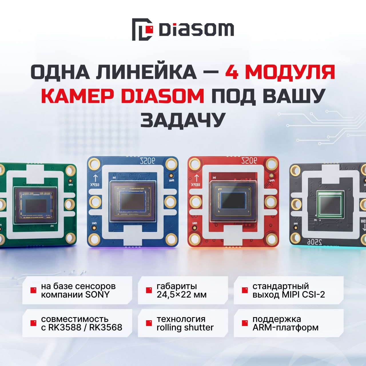 Одна линейка - 4 модуля камер Диасом под вашу задачу