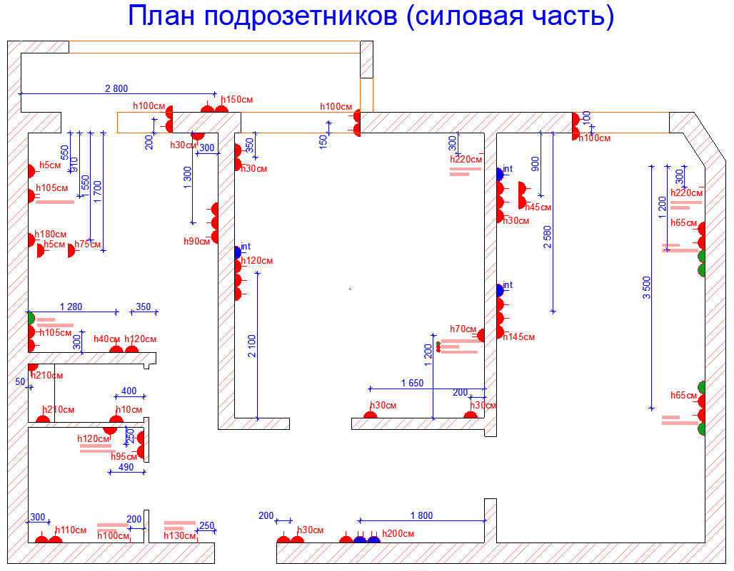 Проект электроснабжения