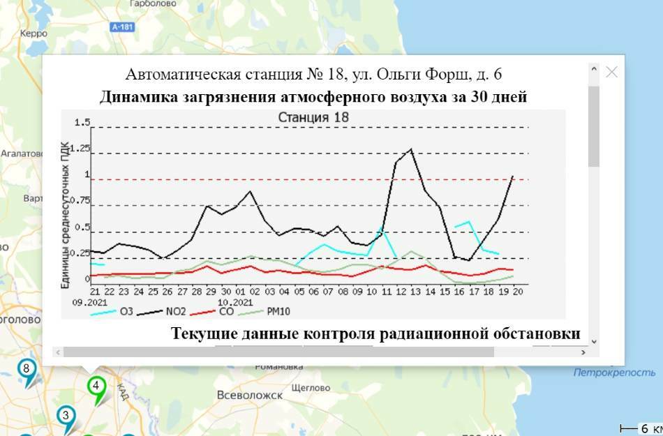 Качество воздуха спб карта