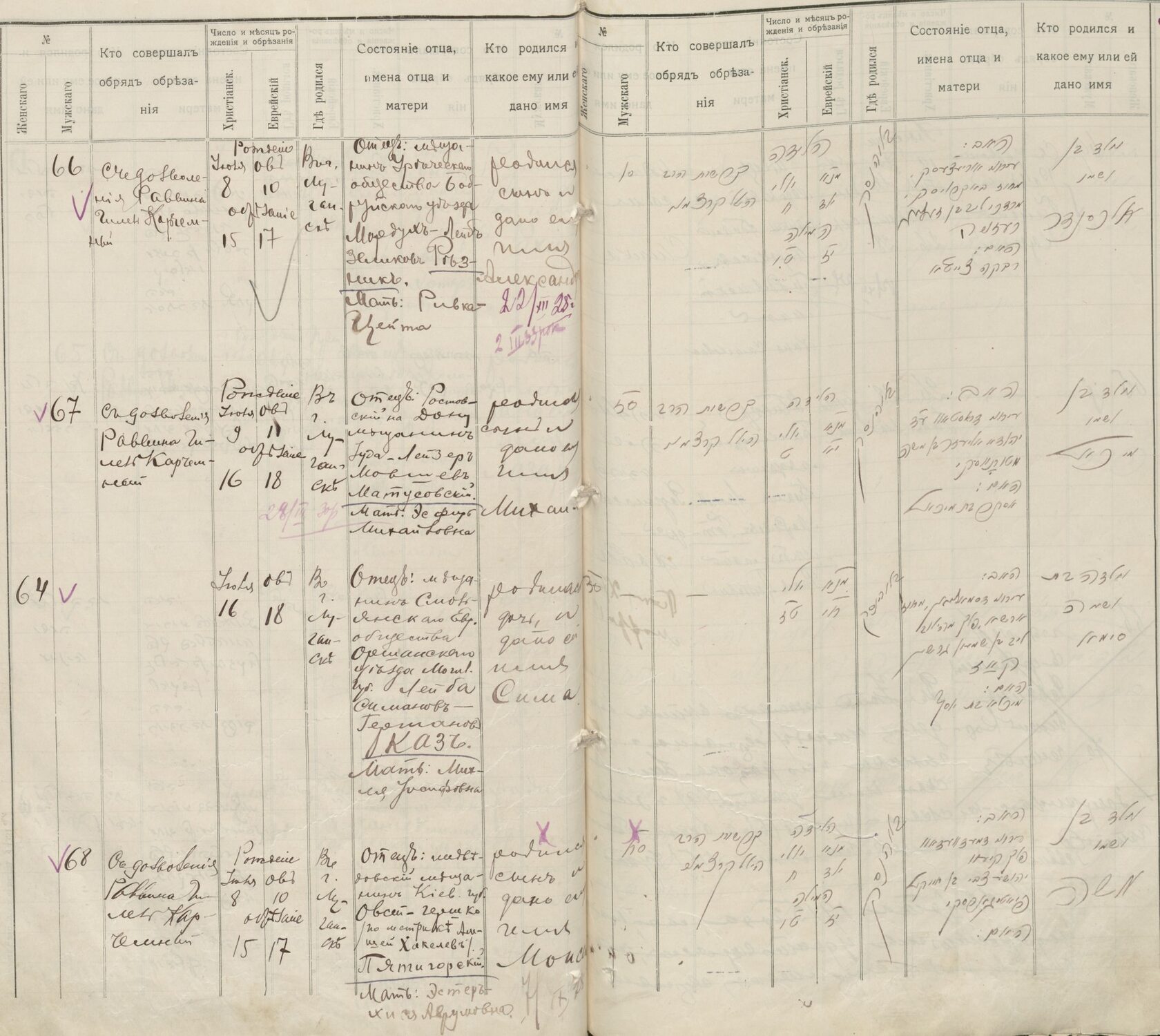 Метрическая запись о рождении Михаила Львовича Матусовского