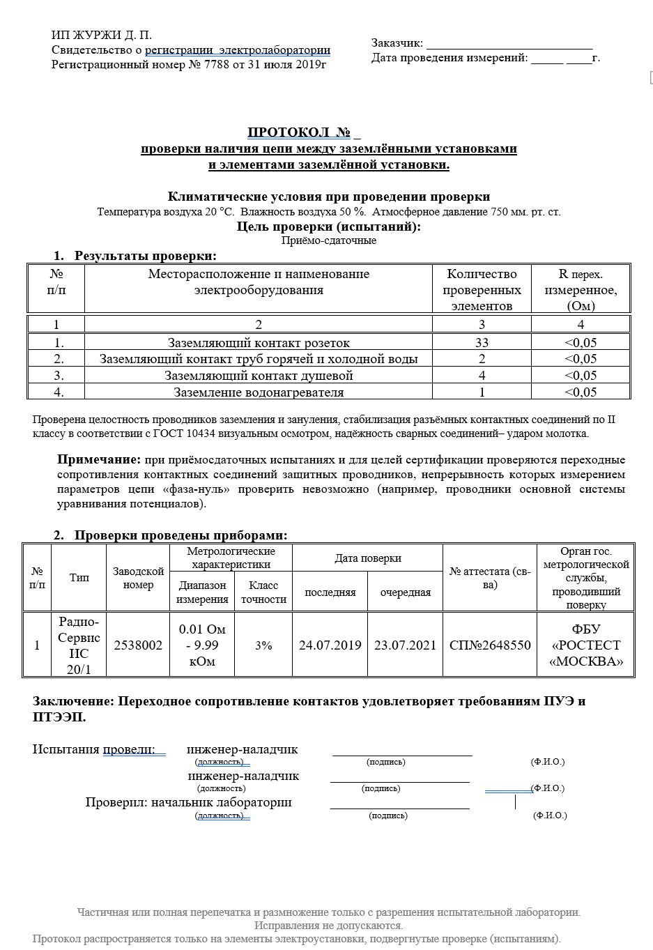Протокол проверки заземления образец