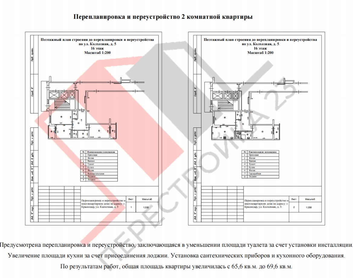 2-комнатная квартира  в Краснодаре ул. Колхозная д. 5 преобразована с присоединением лоджии к кухне переустройством ванной и туалета а также созданием гардеробной.