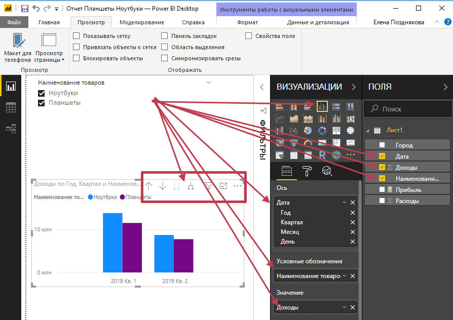 Расписание пауэр. Мера в Power bi. Вижуалы графиков в Power bi. SDY Power графики. Power bi как сделать полностью прозрачную таблицу.