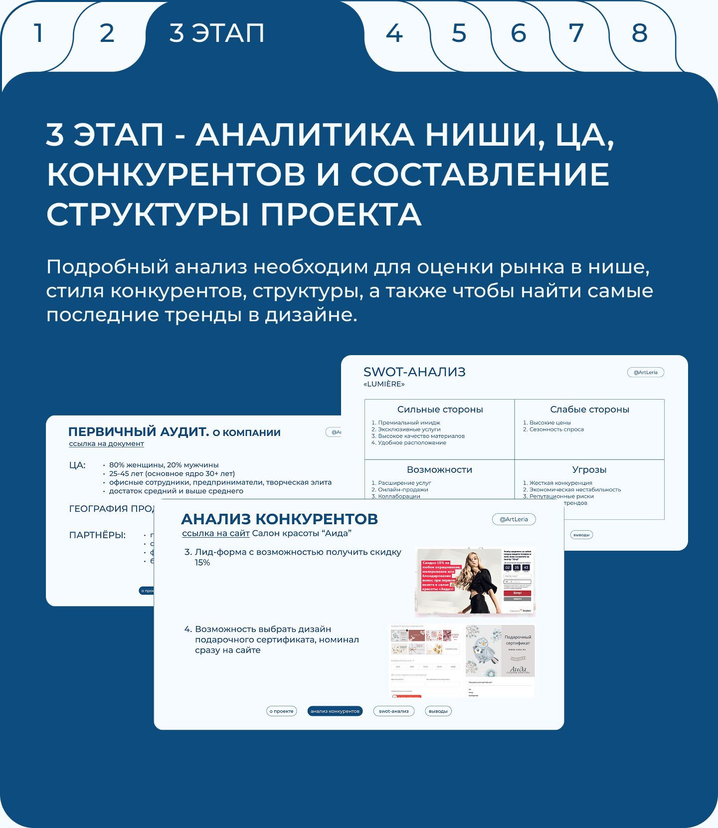 Аналитика