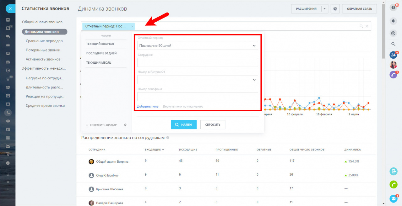 Аналитика звонков в Битрикс24