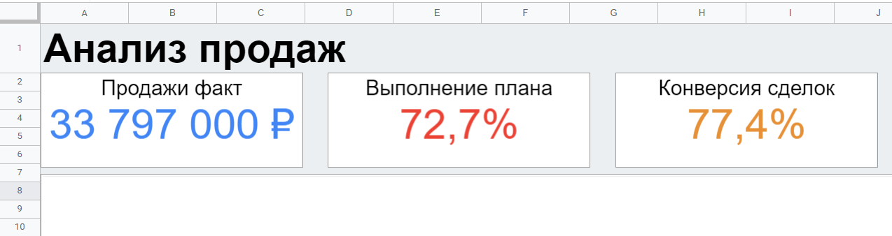 Формат