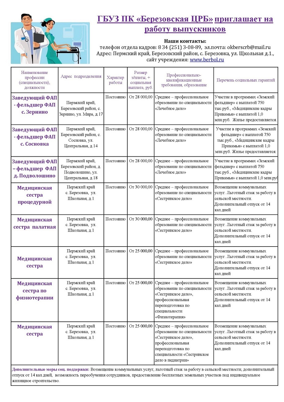 УМК | Выпускники вакансии