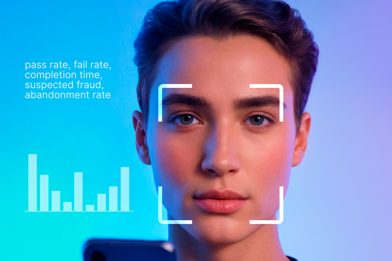 Why Biometric Security Metrics Are the Key to Digital Trust - Mikhaylo ...