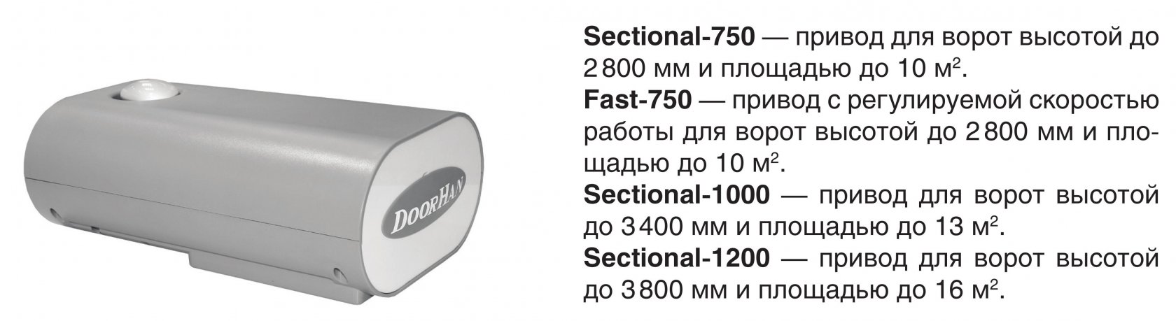 Дорхан sl. Привод DOORHAN Sectional 750. DOORHAN Sectional 750 схема. Привод Дорхан Sectional 1200 схема. Sectional-750 схема.