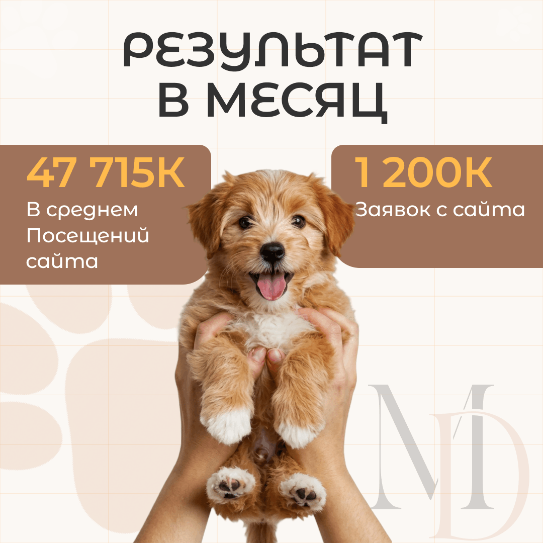 Регулярные продажи питомника собак