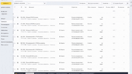 Аудит контекстной рекламы